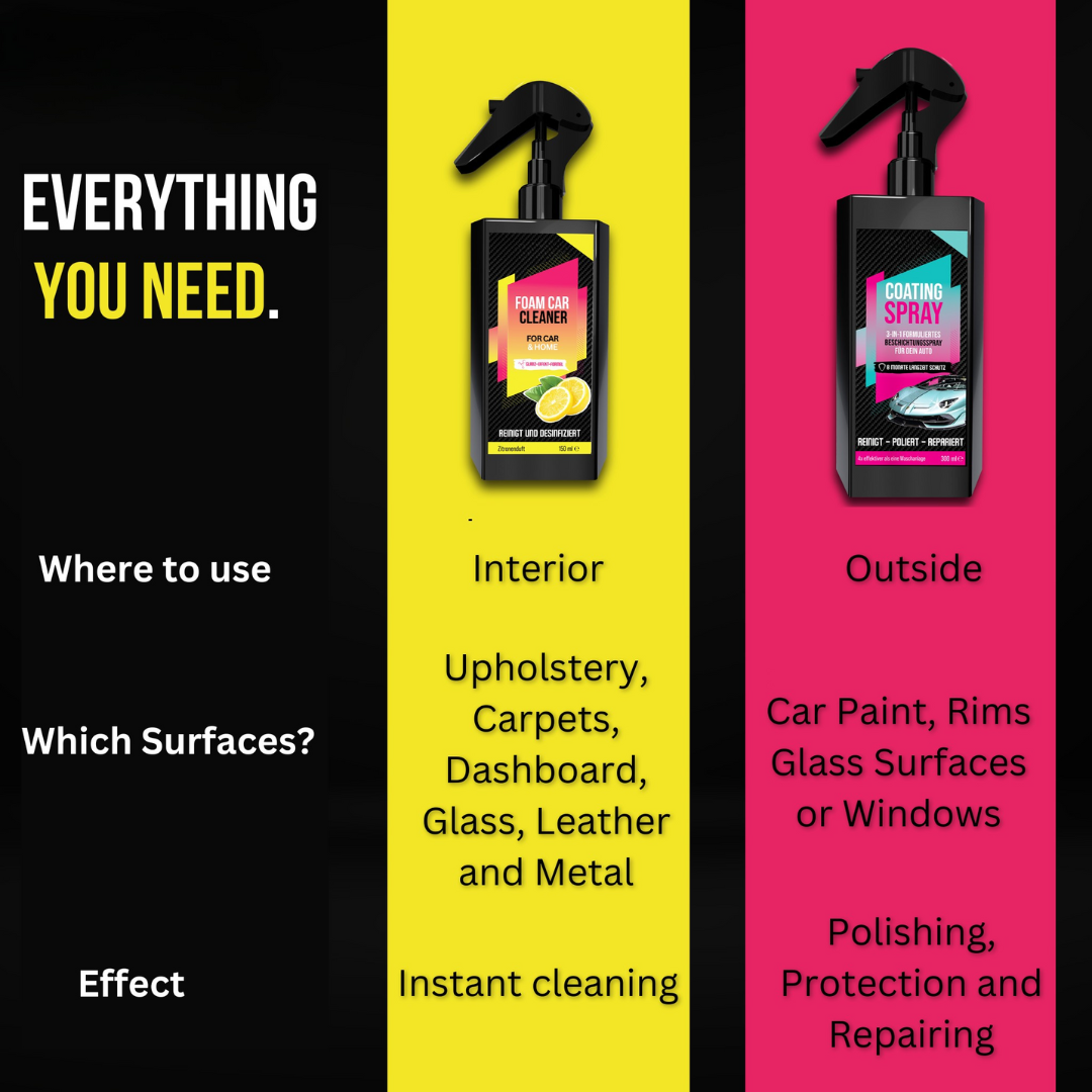 NuvAuto™ - Platinum Car Care Set